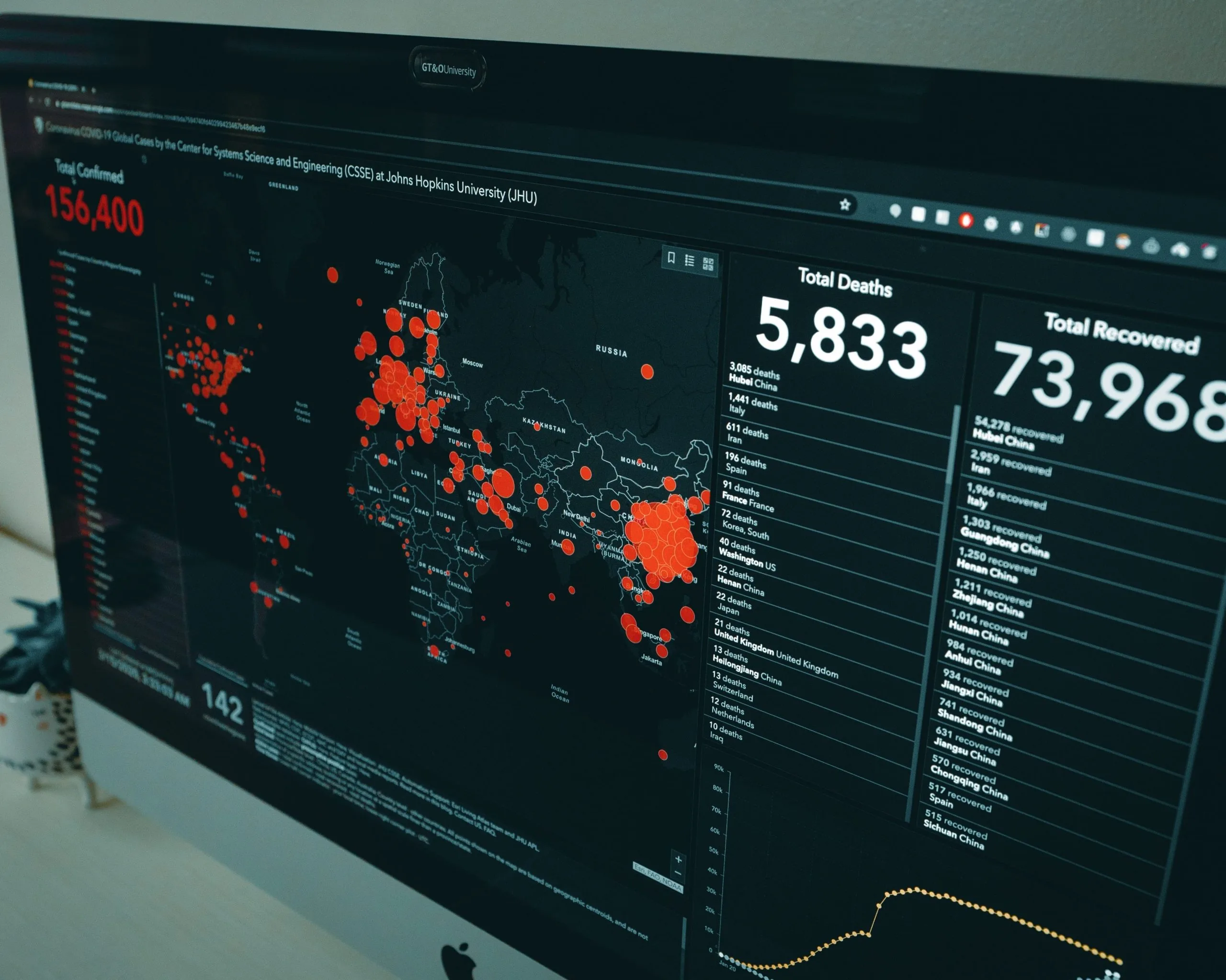 Principios fundamentales del big data