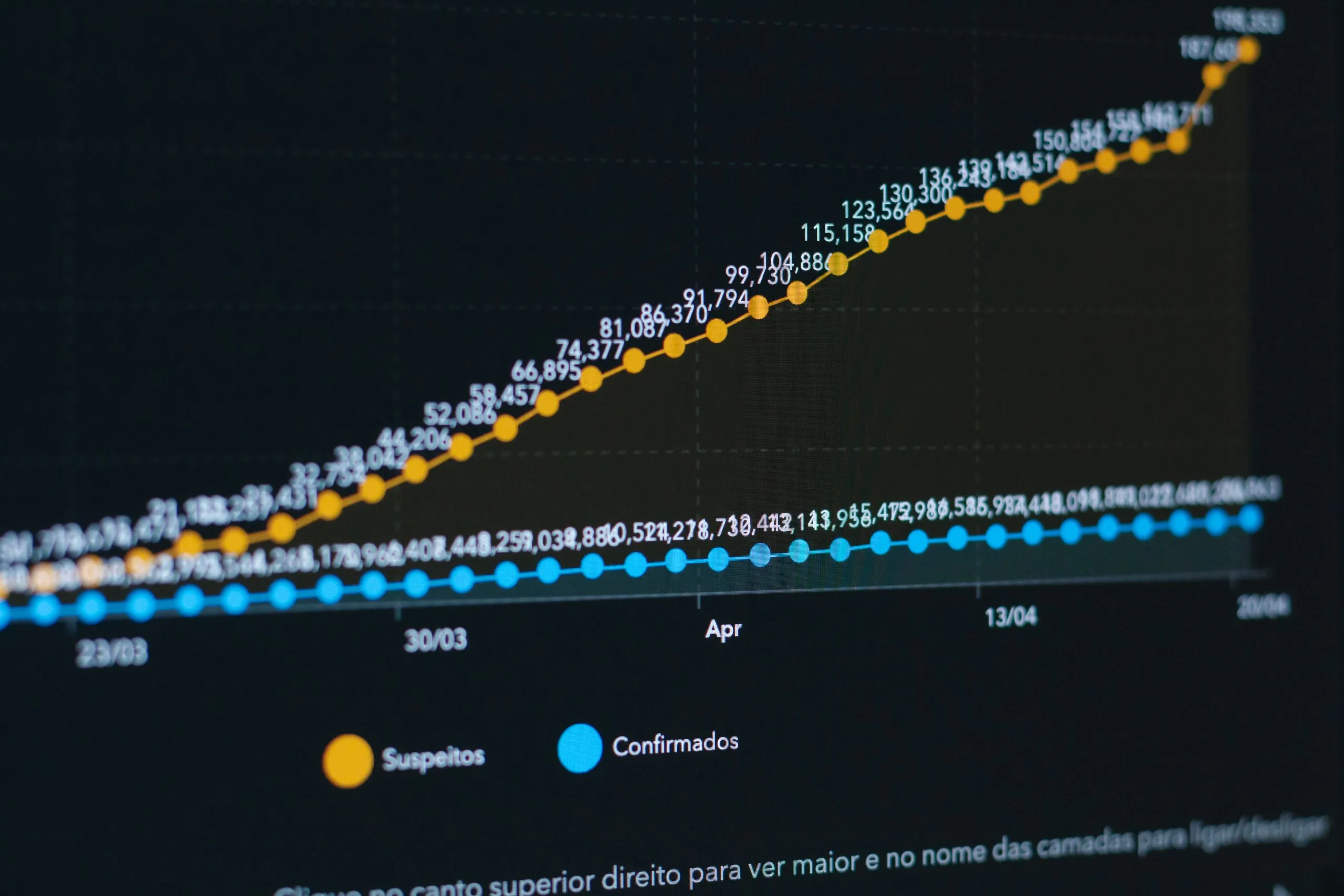 Visualización de datos